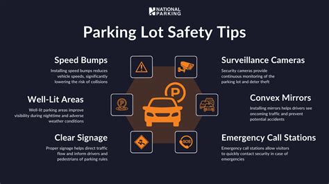 parking lot safety features word hike|Word Hike Traffic Control: Parking lot safety feature answer.